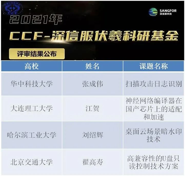 1646982427147675.jpg 2.jpg